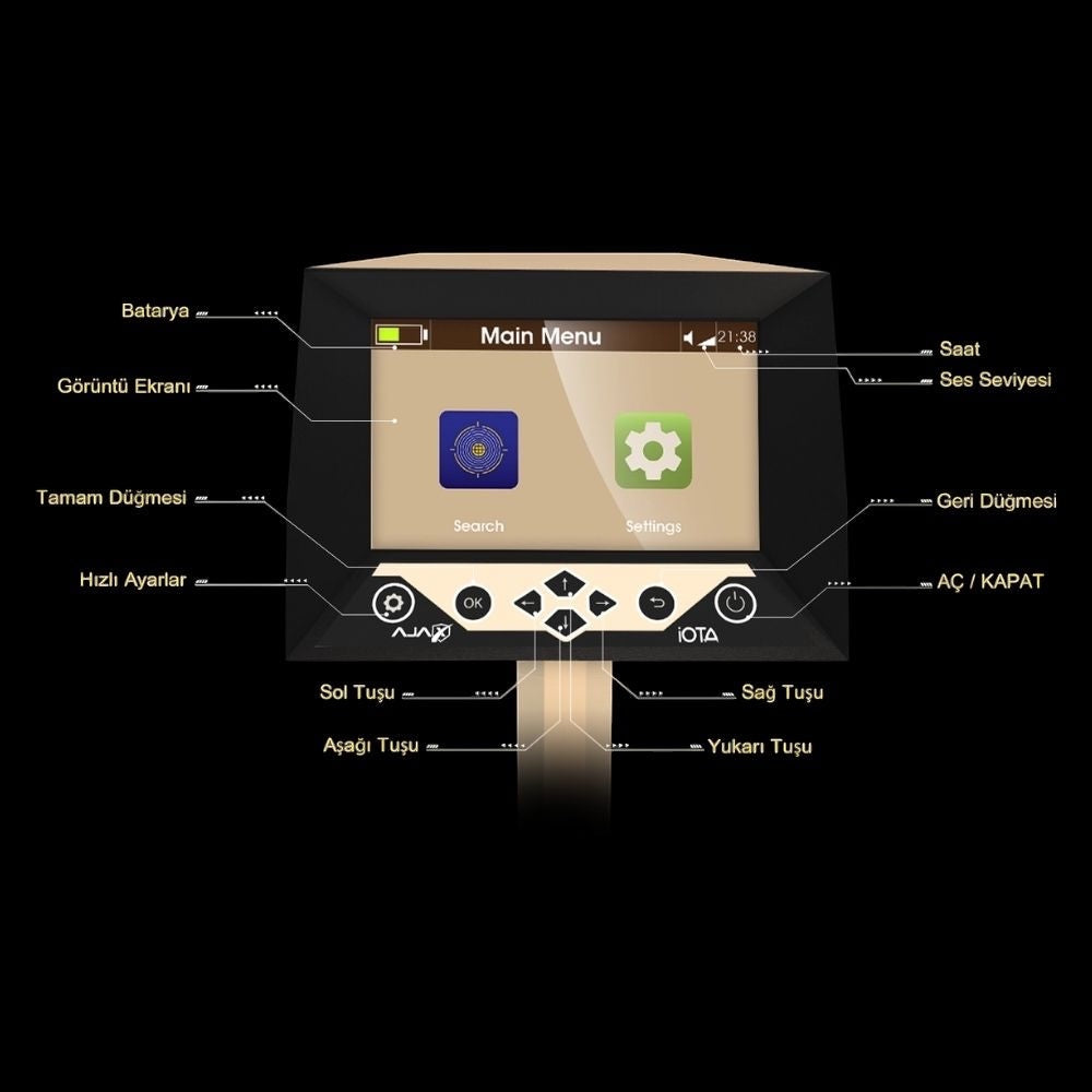 Ajax Iota